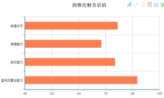 今日新股發(fā)行申購指南 英可瑞、永福股份、泰瑞機器及信息技術咨詢服務
